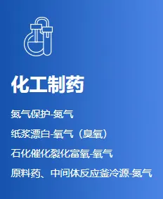 化工制药